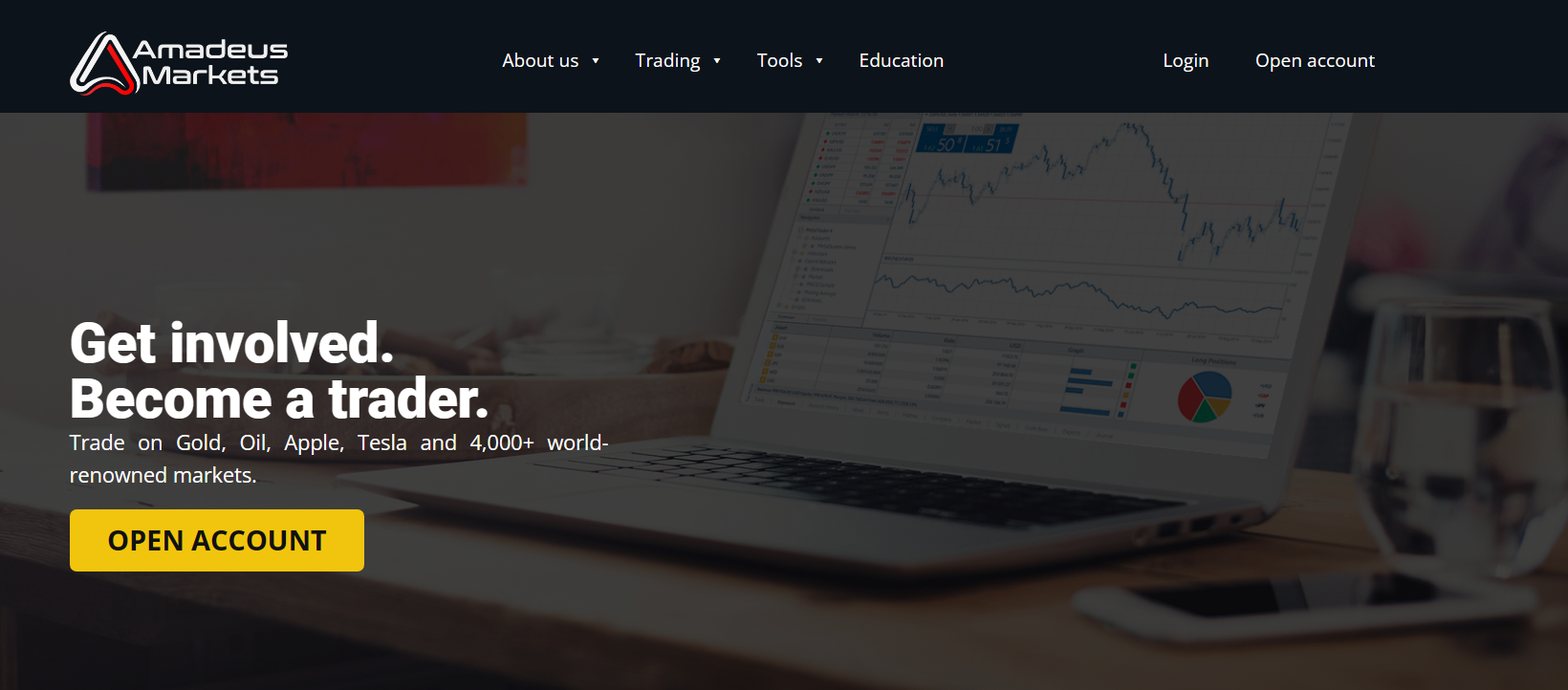 Homepage of Amadeus Markets 