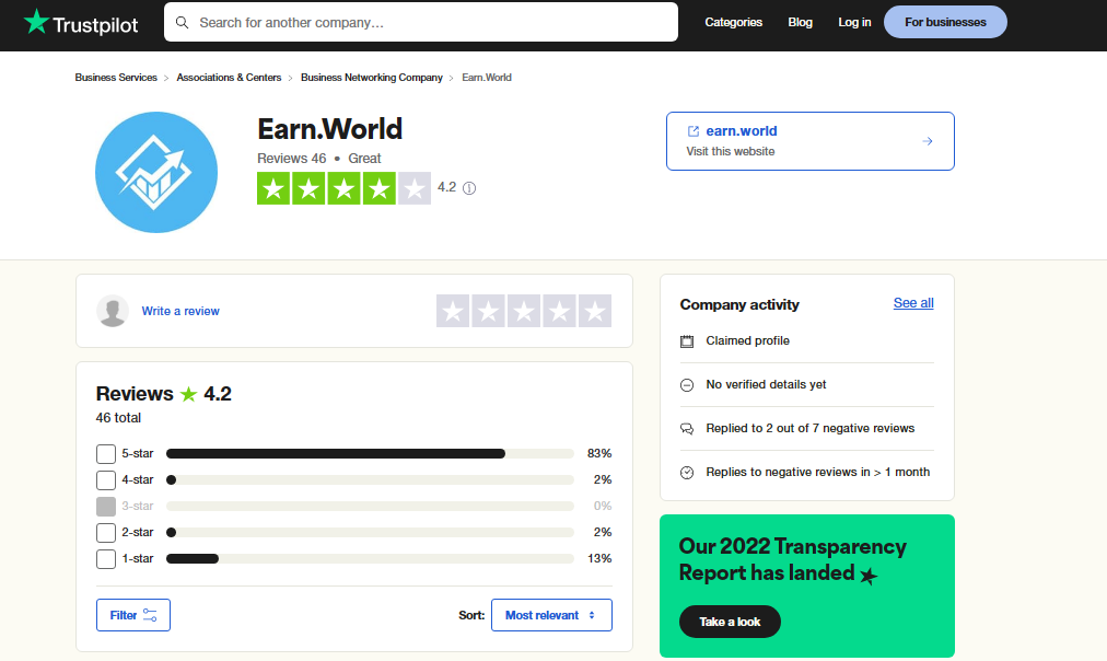 Earn World reviews on Trustpilot
