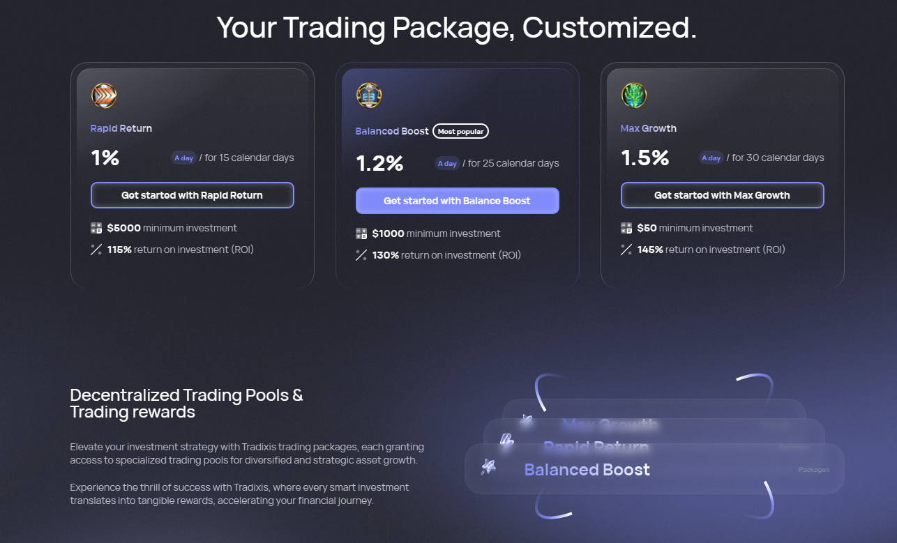 Tradixis Packages