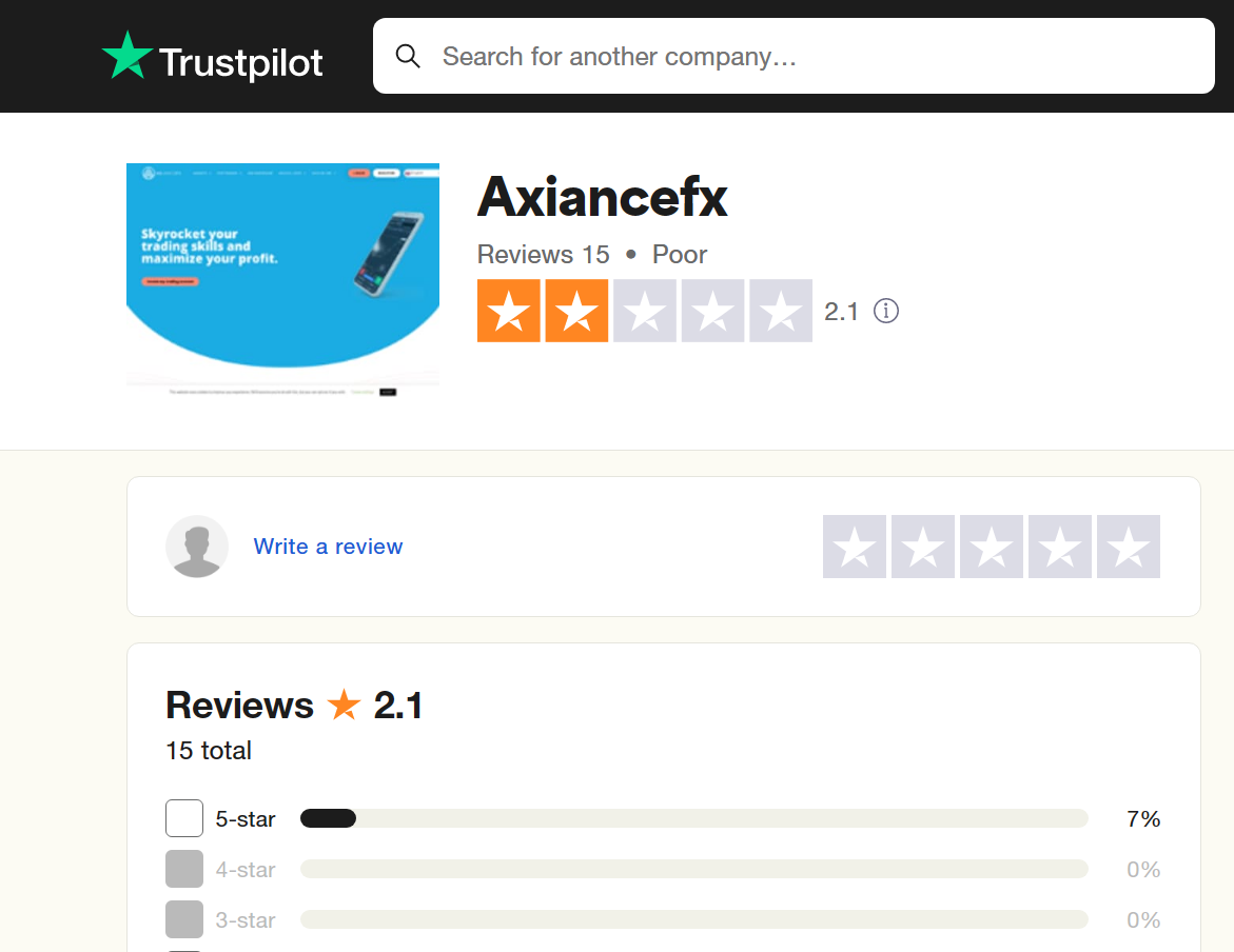 AxianceFX reviews on Trustpilot