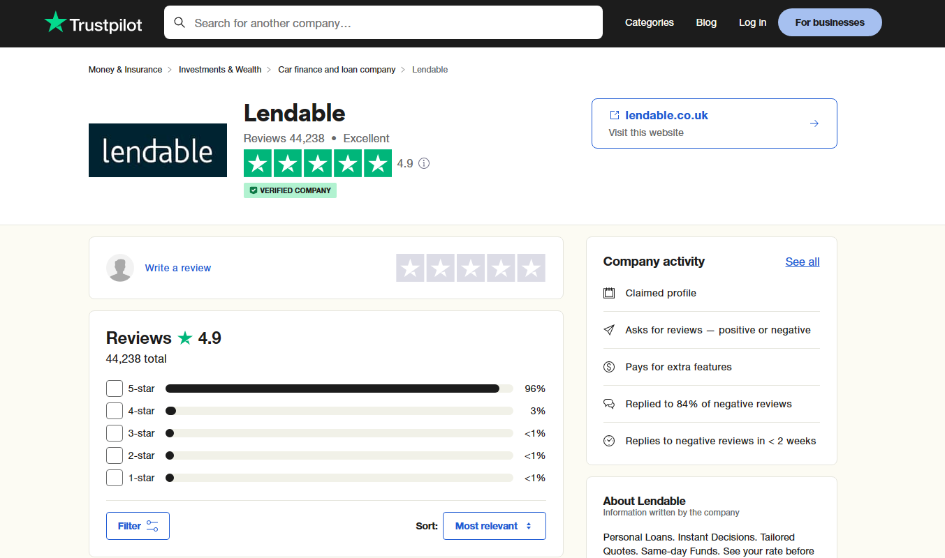 Lendable reviews on Trustpilot