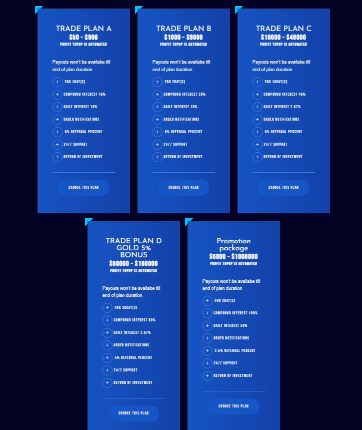 Pacpintrade Tradeplan