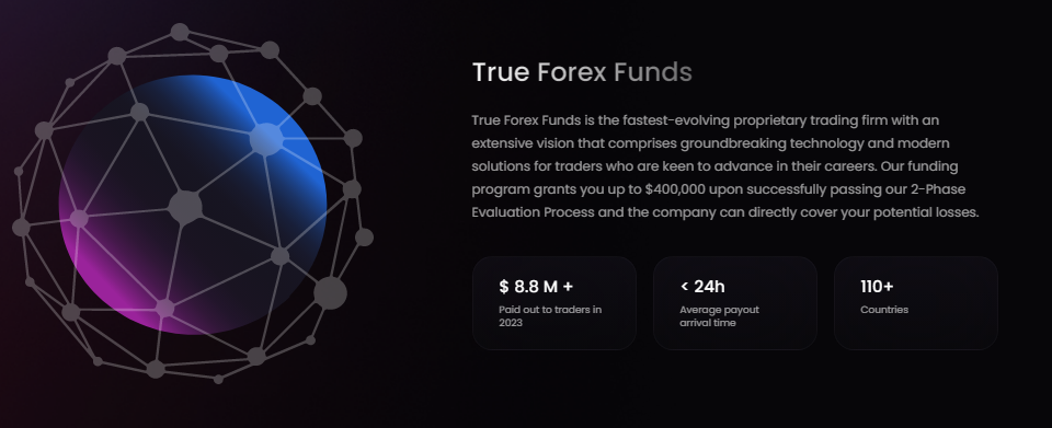 TrueForexFunds 