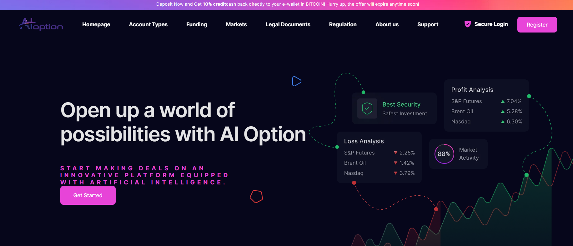 Ai Option-homepage