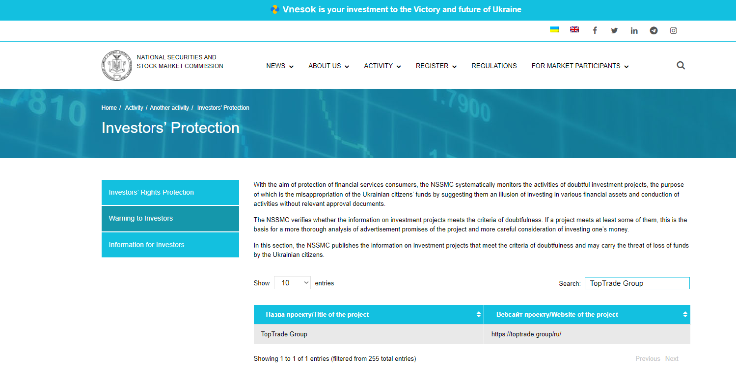 TopTrade Group_NSSMC warning