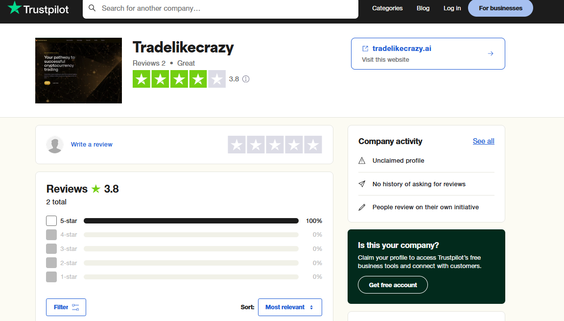Tradelikecrazy reviews on Trustpilot