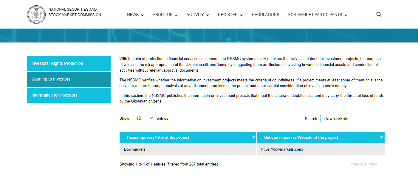 dowmarkets NSSMC warnings