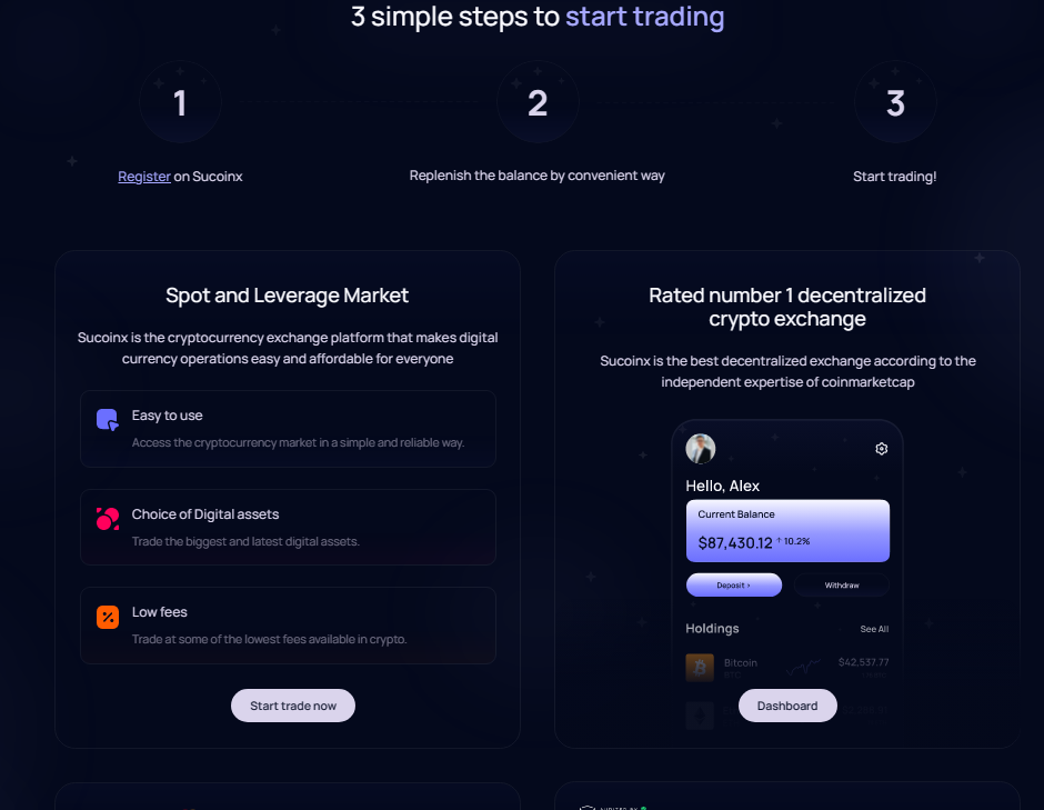 sucoinx trading