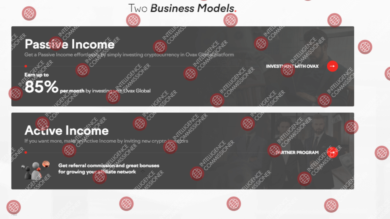 Ovax Global business model