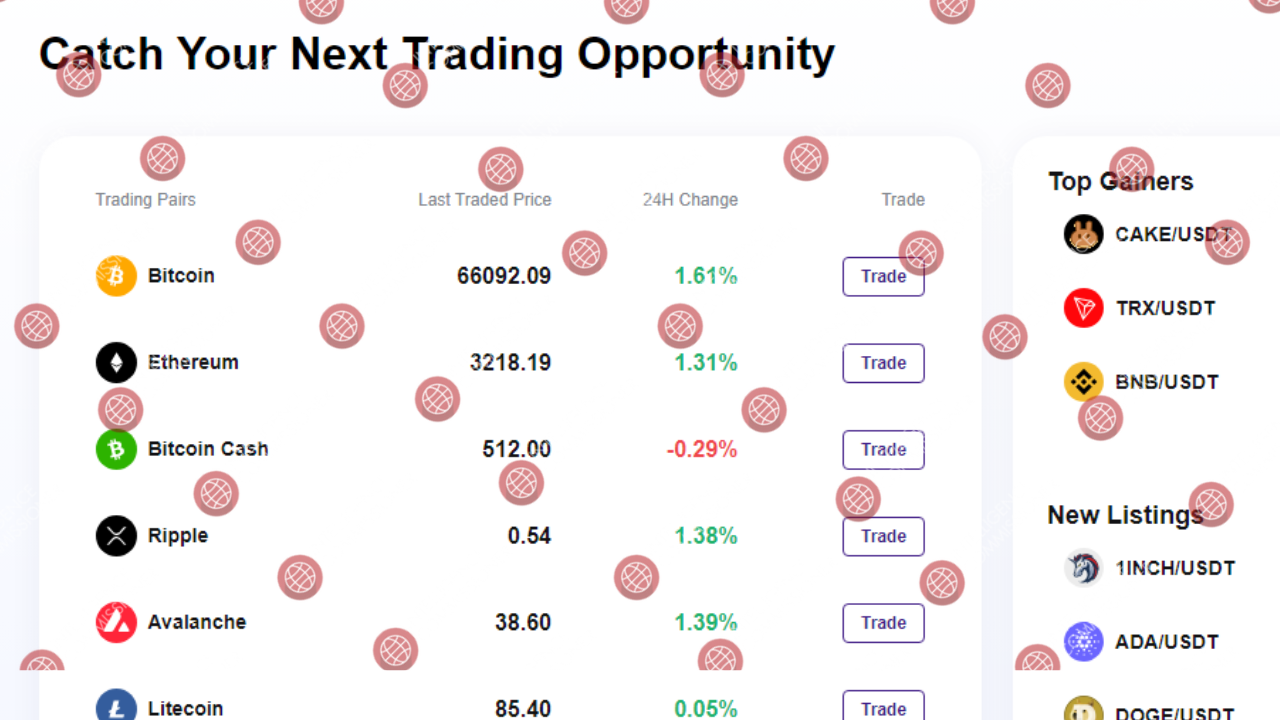 Waretoken