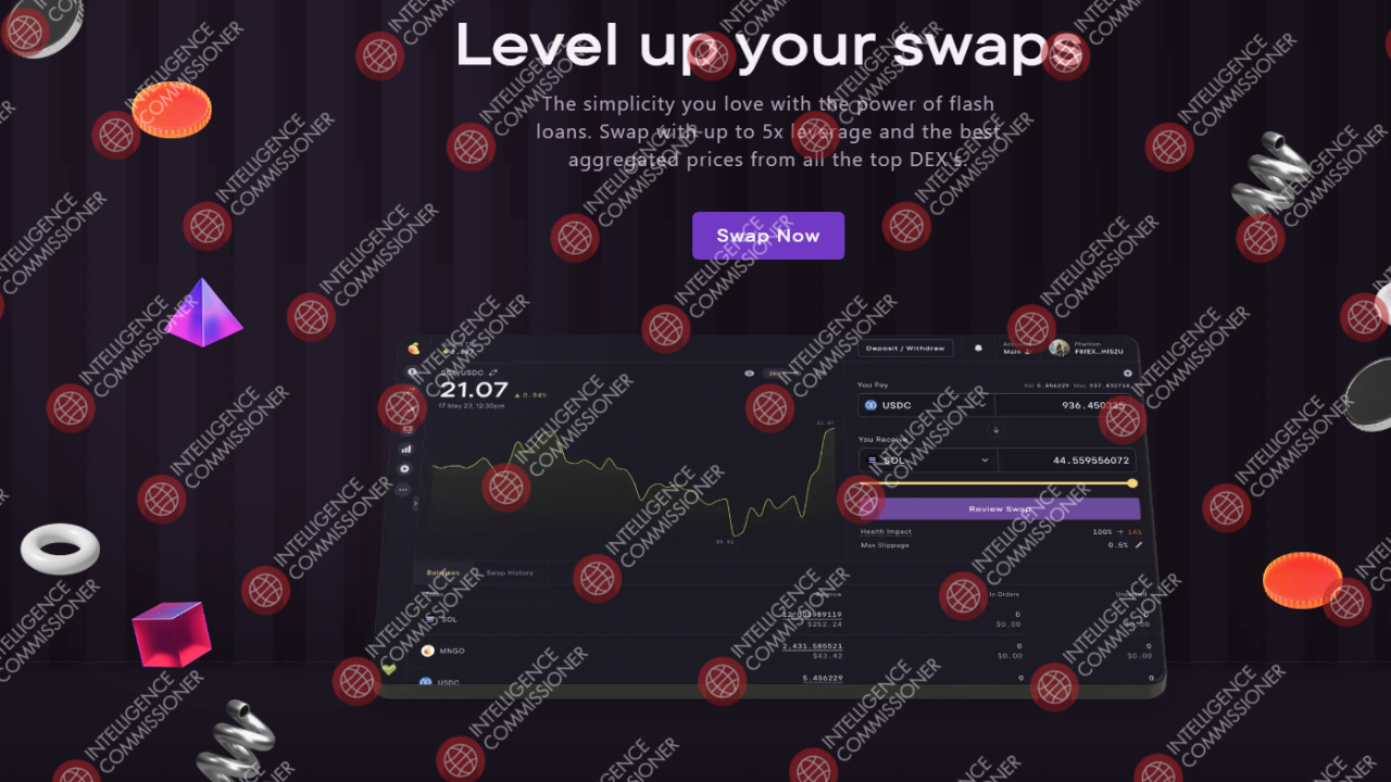 MangoMarkets swaps