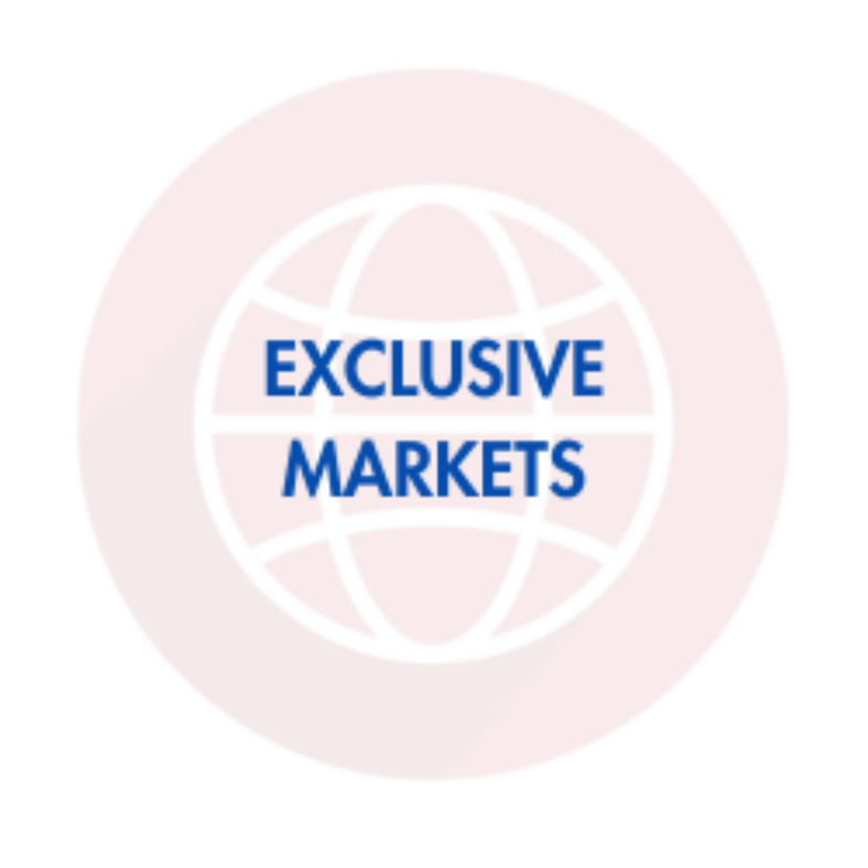 Exclusive Markets Review: Scam Or Legit? | Find Out Here 2024