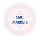 CMC Markets Review: Scam Or Legit? | Find Out Here 2024