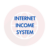 Internet Income System Review: Scam Or Legit? | Recover Lost Funds